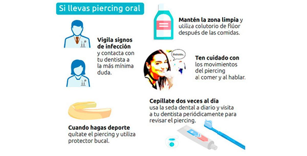 ¿Por qué no son saludables los piercings orales? 10 razones para no llevarlos