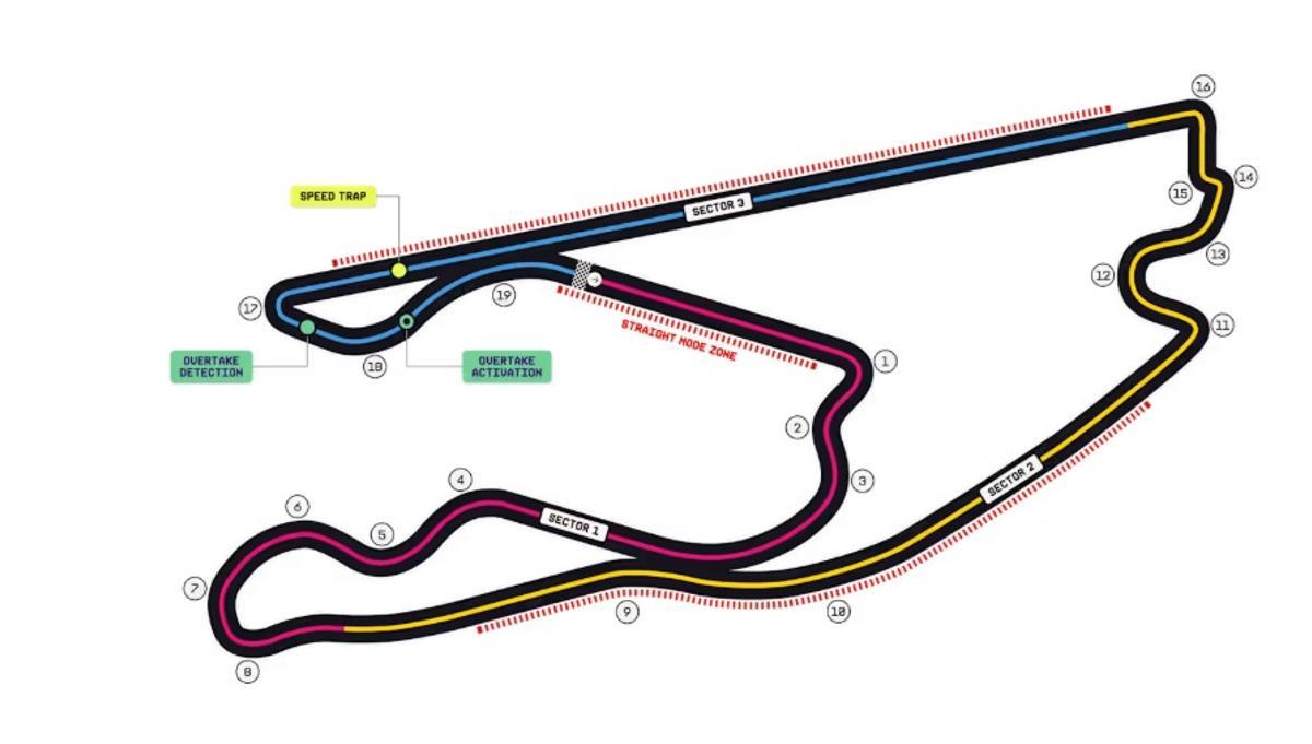 Circuito de Miami