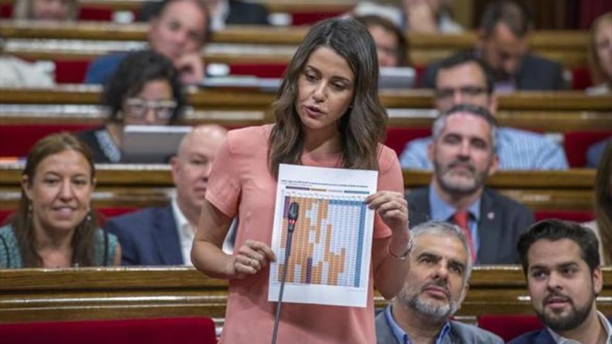 C&#039;s exige que el Parlament premie también a la Guardia Civil y a la policía nacional