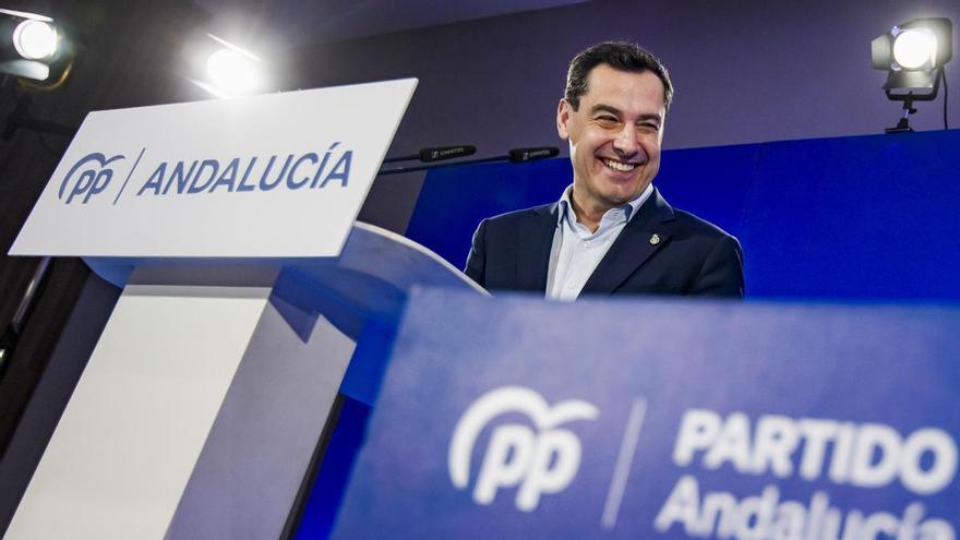 El PP-A revalidaría una mayoría absoluta más amplia que en 2022 y aumenta a 25 puntos su ventaja sobre el PSOE-A