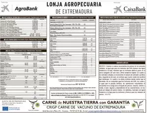 Lonja del 12 de junio de 2025