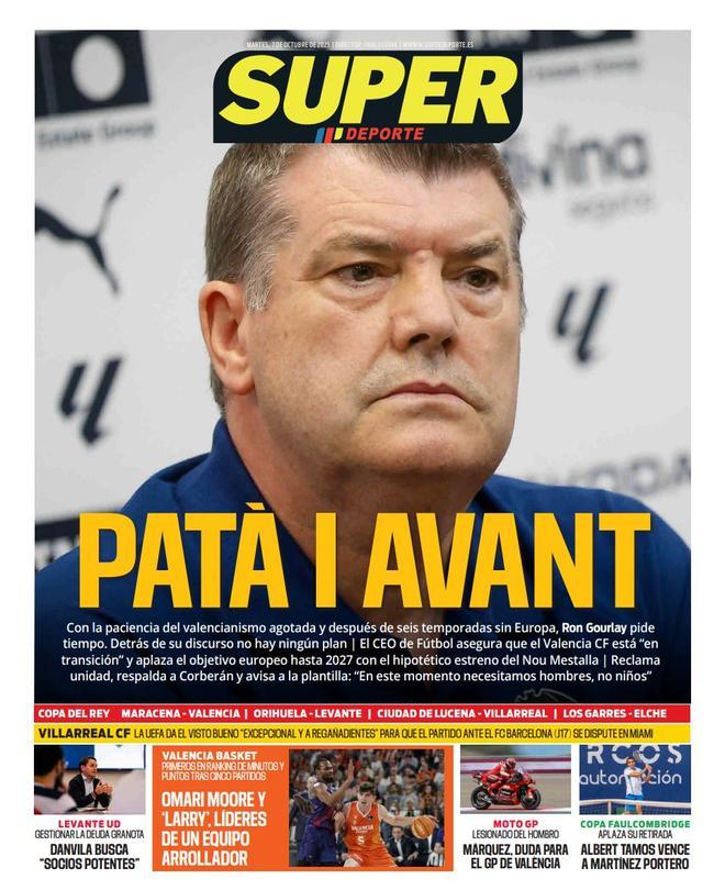 Estas son las portadas de la prensa deportiva de hoy