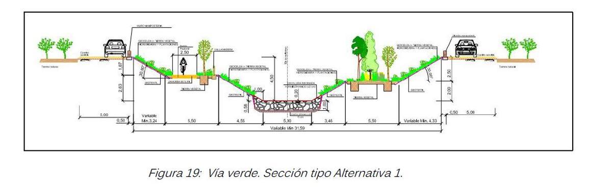 Primera alternativa de la vía verde de Aldaia a Xirivella, proyectada por la Generalitat en 2006, con dos carriles para coches y uno para bicis.