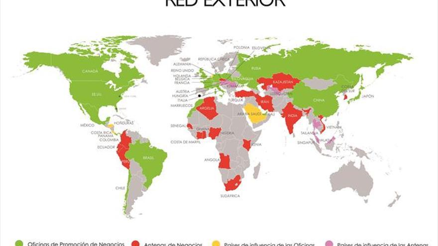 Una red para la exportación