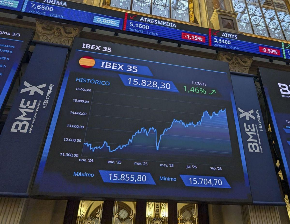 L’Ibex-35 frega el màxim històric amb l’impuls del Sabadell i el BBVA L’Ibex-35 frega el màxim històric amb l’impuls del Sabadell i el BBVA