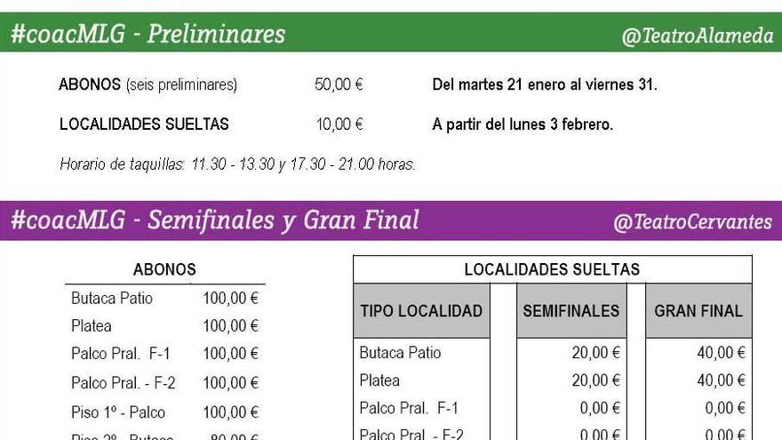 Tabla de precios para el COAC 2014.