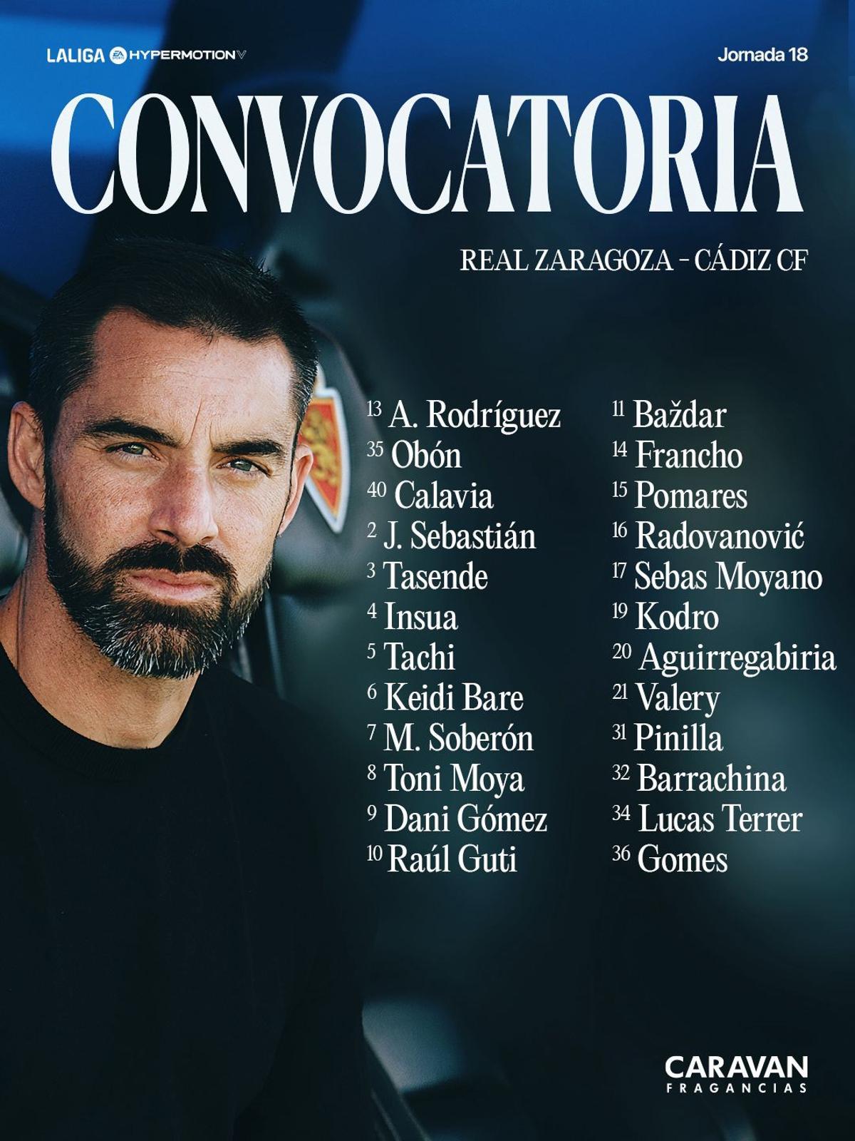 La lista de 24 convocados ante el Cádiz.