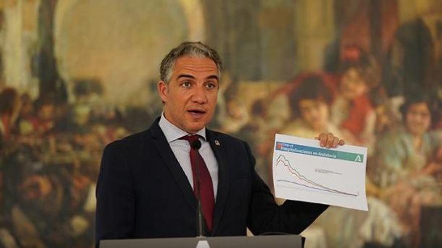 Elías Bendodo, durante la rueda de prensa tras el Consejo de Gobierno de ayer en Sevilla.