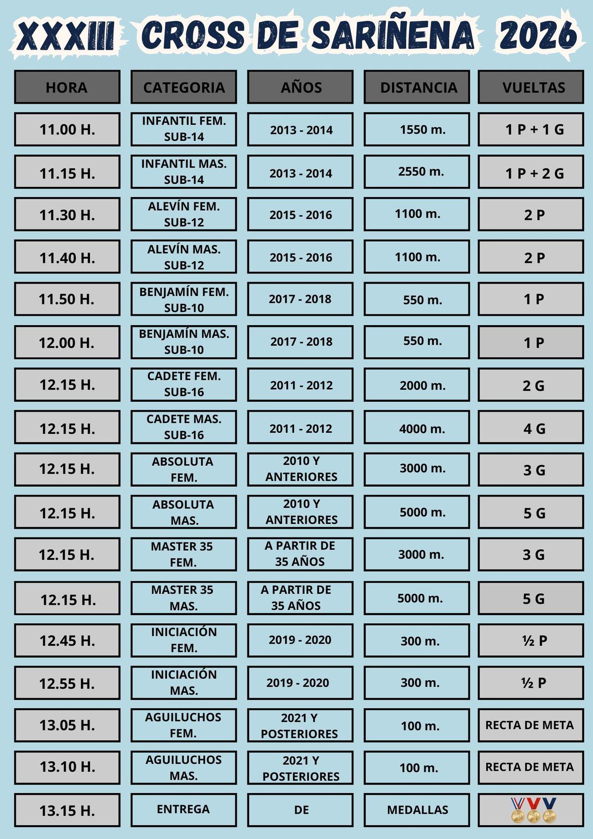 Horarios de la XXXIII edición del Cross de La Laguna de Sariñena.