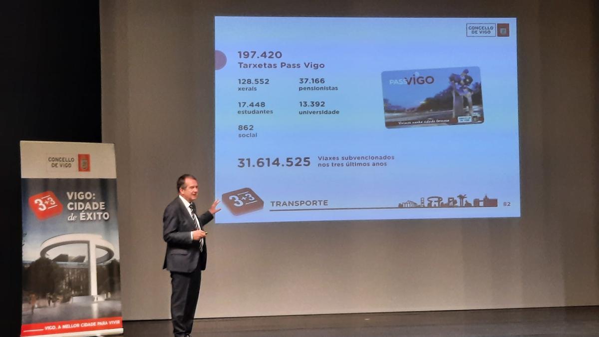 Abel Caballero presentó los datos de usuarios de la Pass Vigo