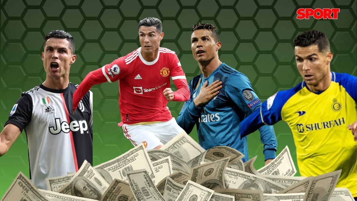 La evolución del salario de Cristiano.... ¡hasta los 16 millones!