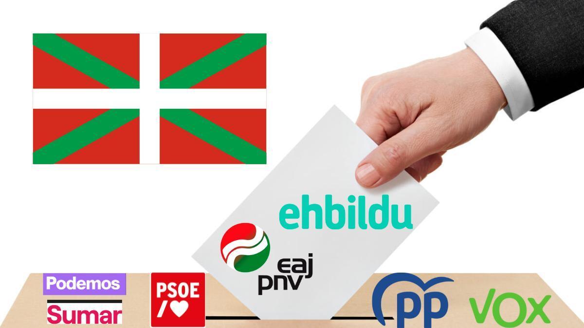 Cobertura Elecciones Vascas en televisión