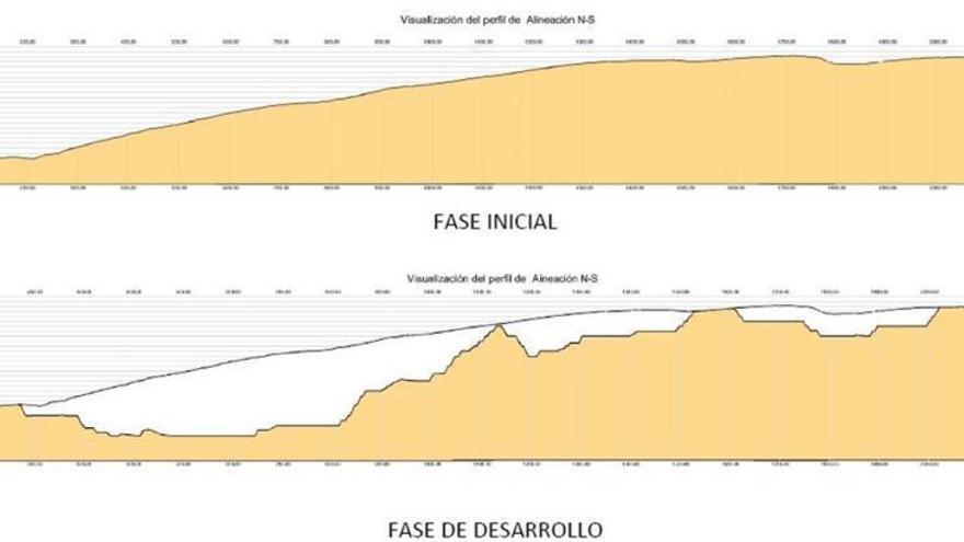 Valtreixal: otro golpe mortal al medio ambiente