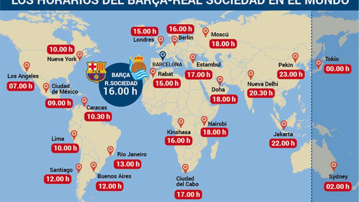 FC Barcelona - Real Sociedad: horario en el mundo