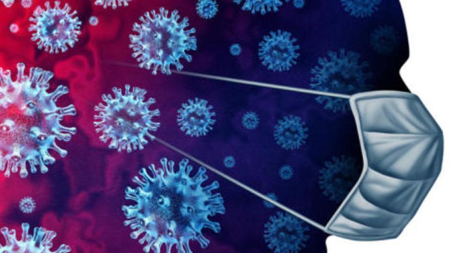 Medidas específicas para prevenir el contagio del coronavirus
