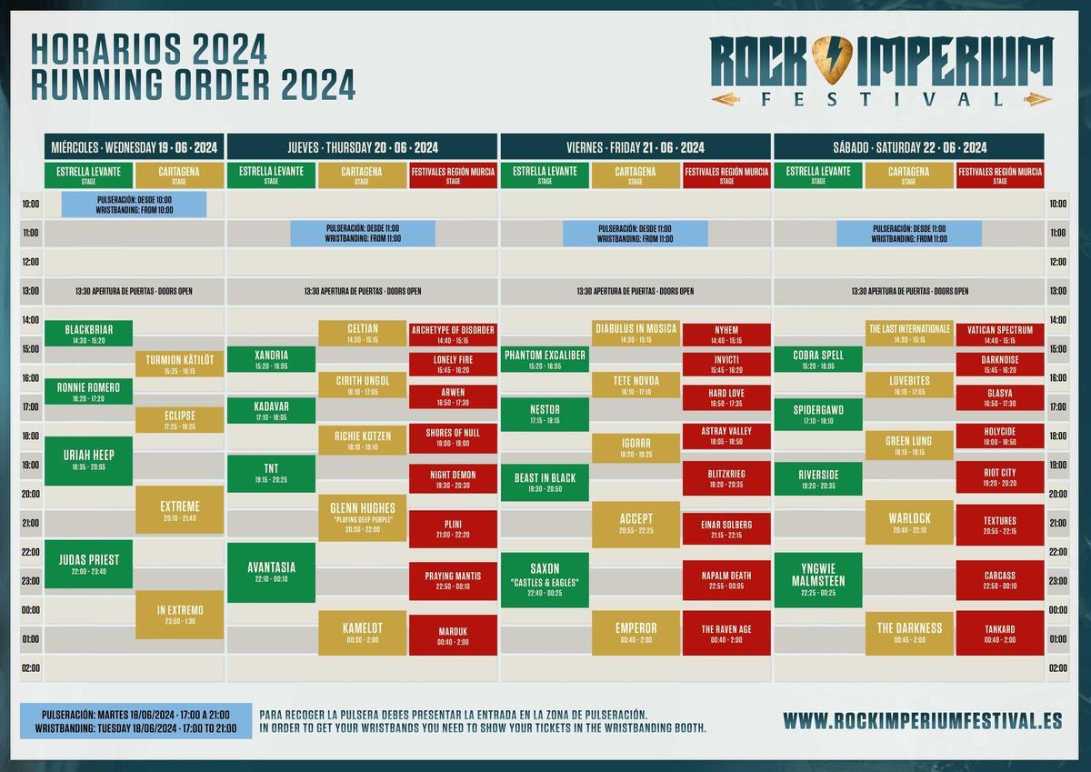 Horarios Rock Imperium Festival de Cartagena 2024