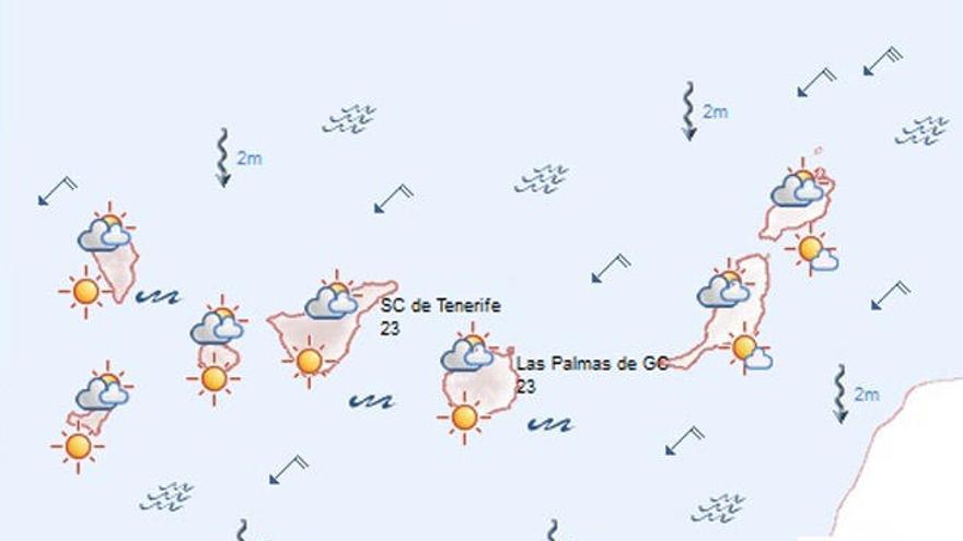 Las nubes se mantendrán en el norte de Canarias