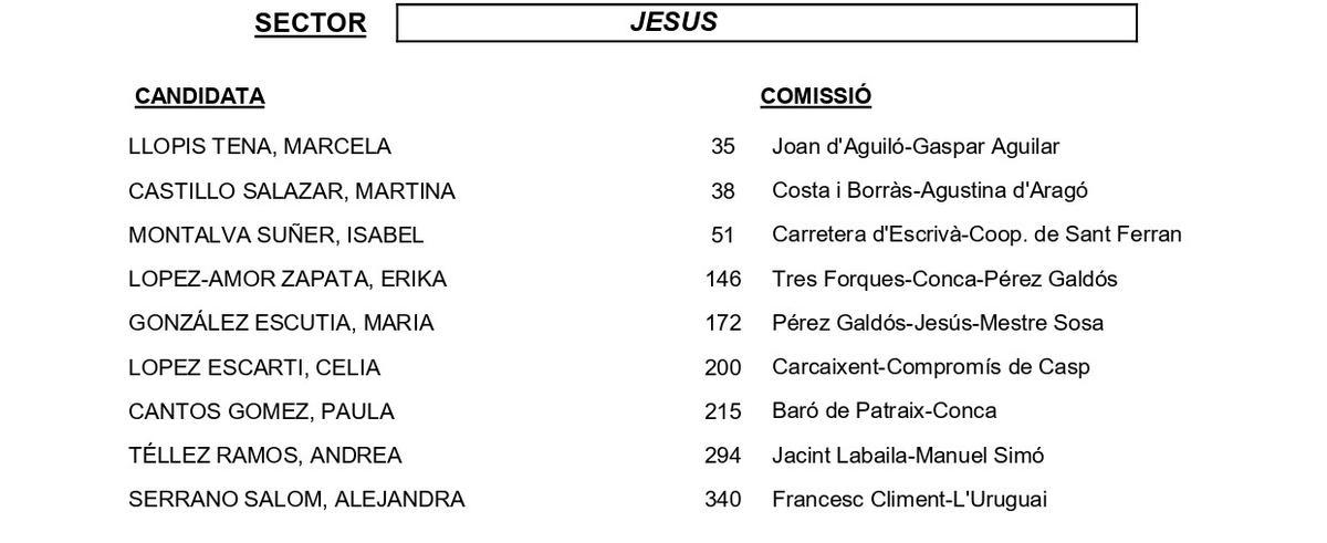 Jesús