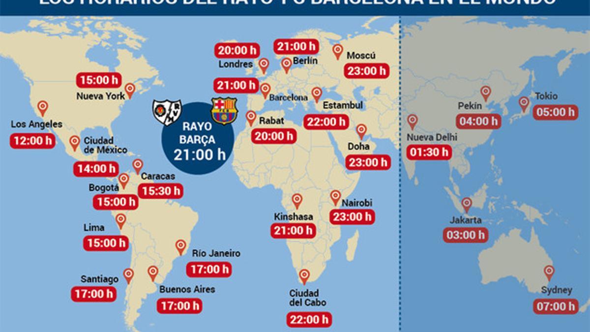 Horarios del Rayo - Barça en el mundo