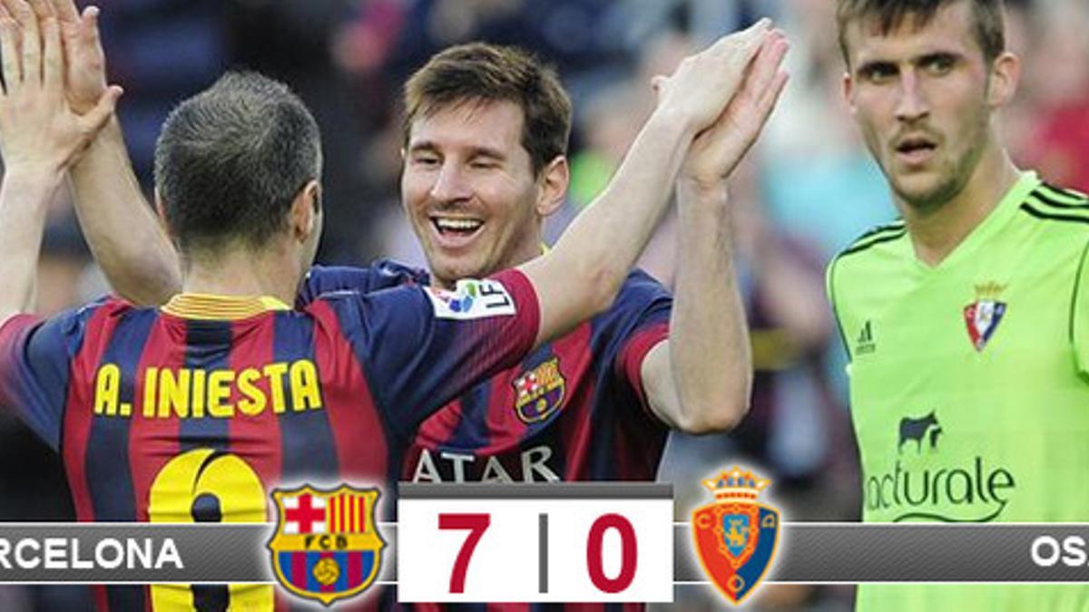 Iniesta y Messi brillaron y fueron claves en la goleada del Barça