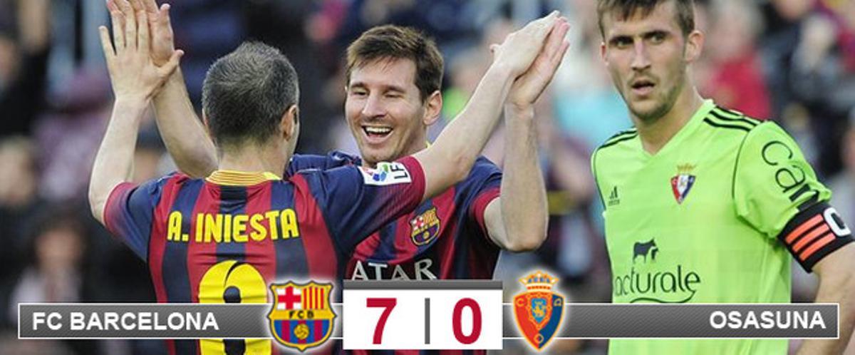 Iniesta y Messi brillaron y fueron claves en la goleada del Barça