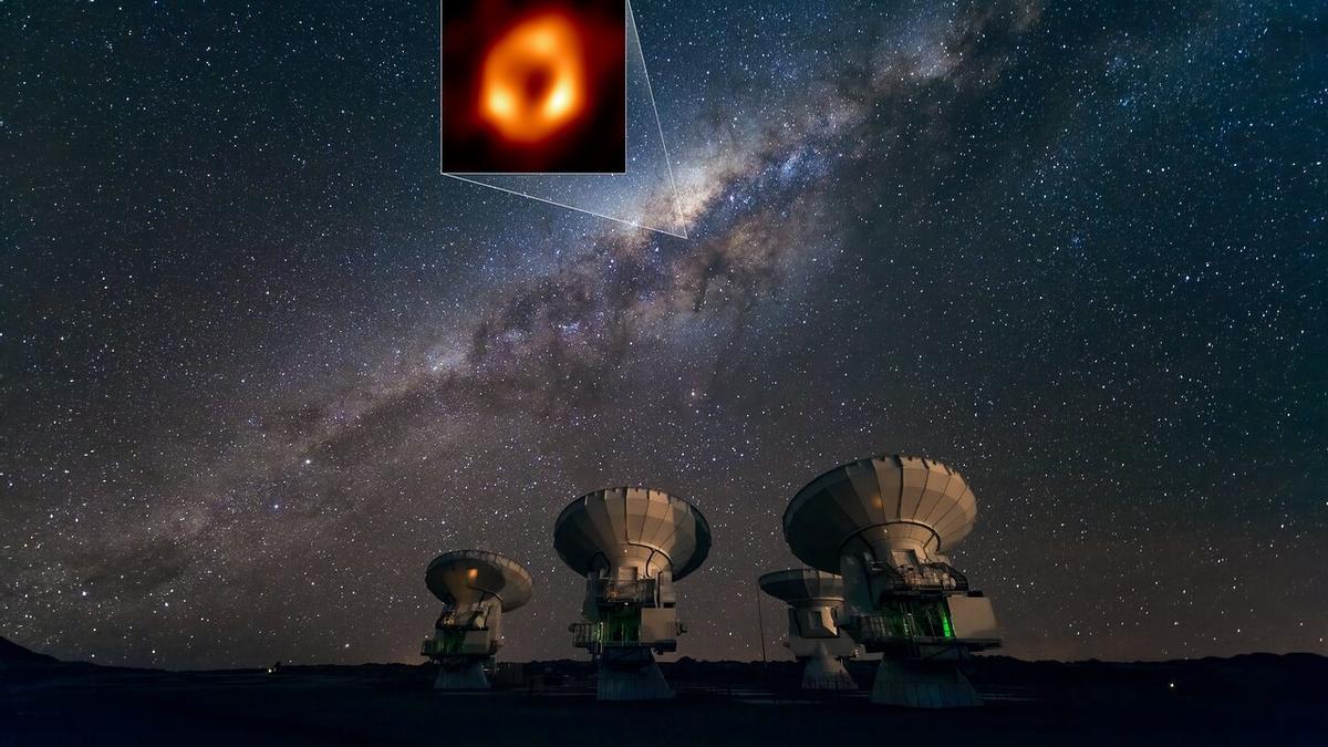 La Vía Láctea y la ubicación de su agujero negro central visto desde el Atacama Large Millimeter/submillimeter Array.