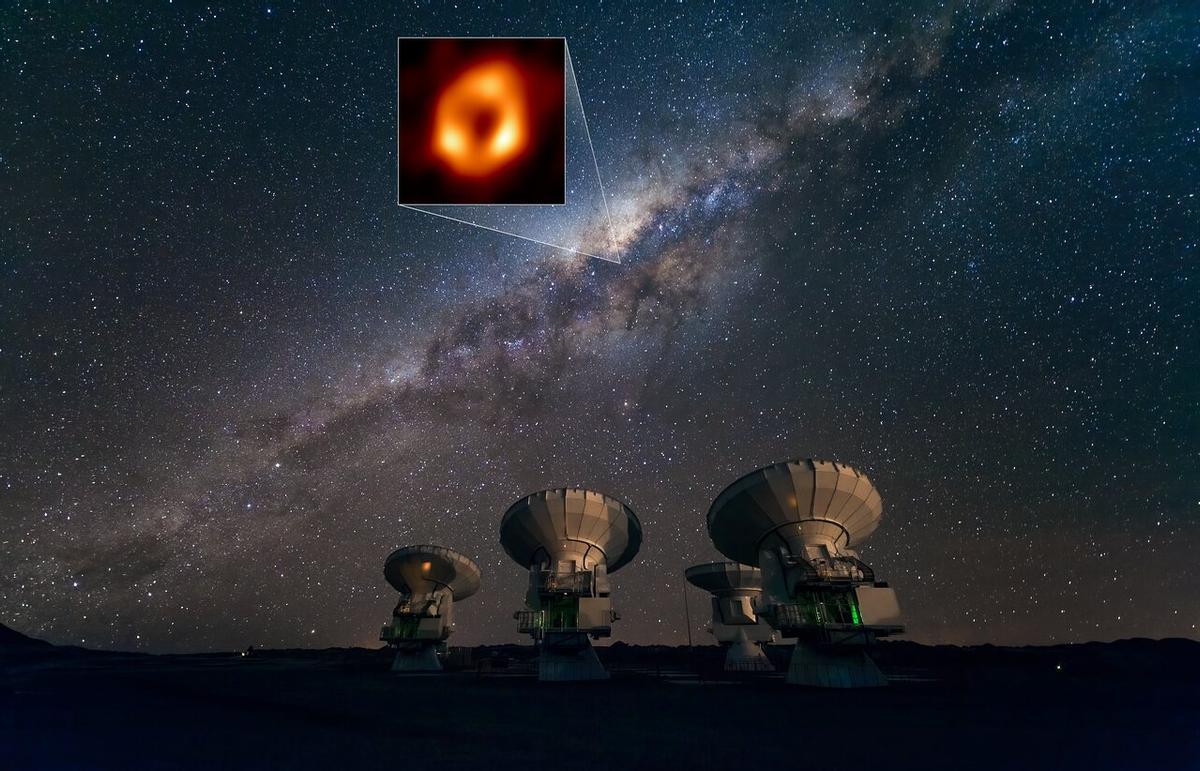 La Vía Láctea y la ubicación de su agujero negro central visto desde el Atacama Large Millimeter/submillimeter Array.