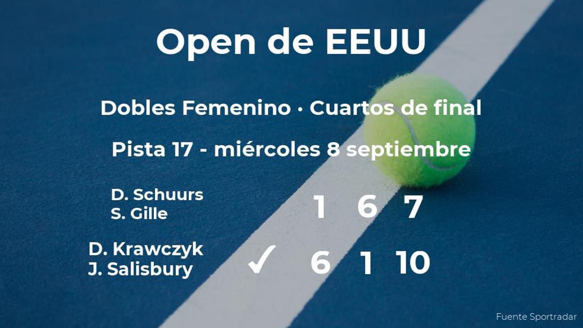 Krawczyk y Salisbury estarán en las semifinales del US Open
