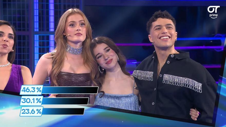 El coruñés Tinho se sube al pódium de 'Operación Triunfo 2025'