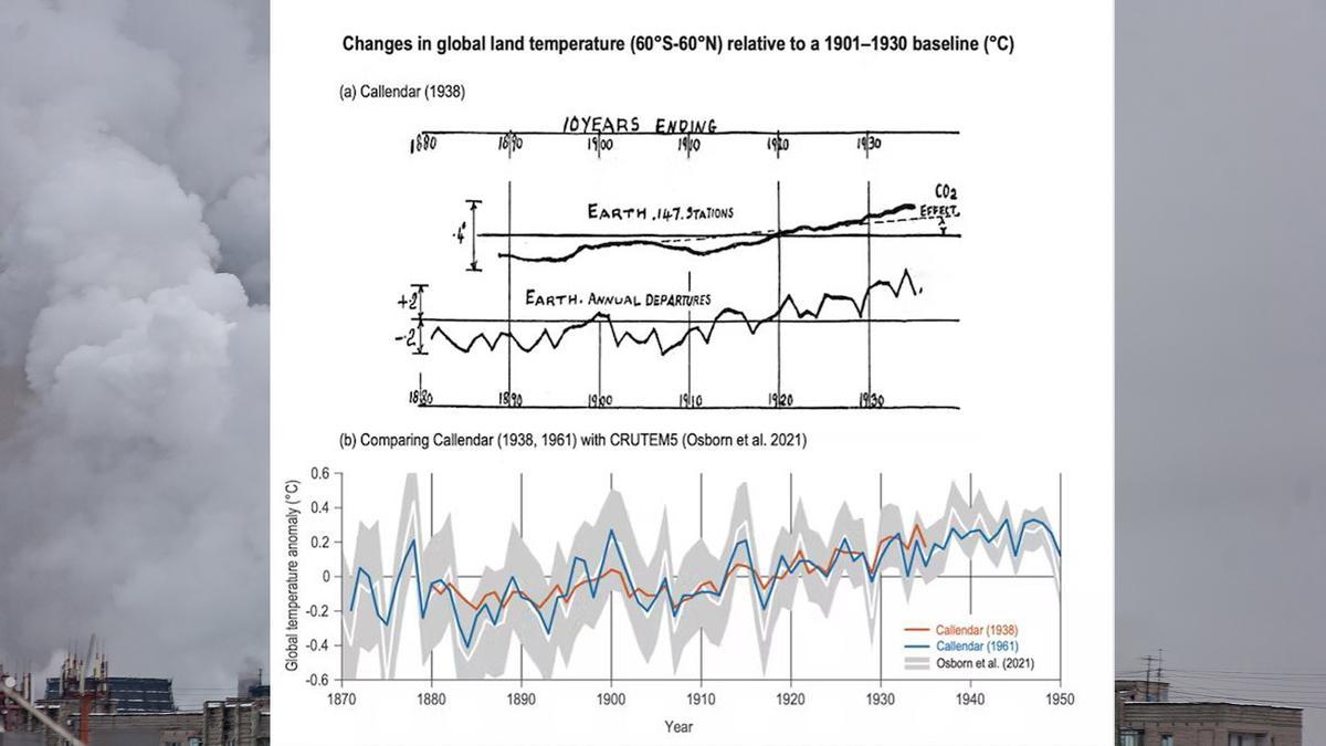 Arriba, gráfico de Callendar de los años 30 y, abajo, gráfico actual del IPCC