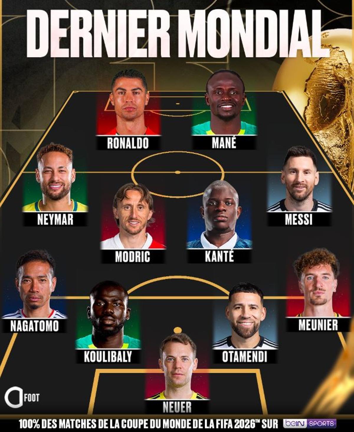 El cartel promocional de bein sports