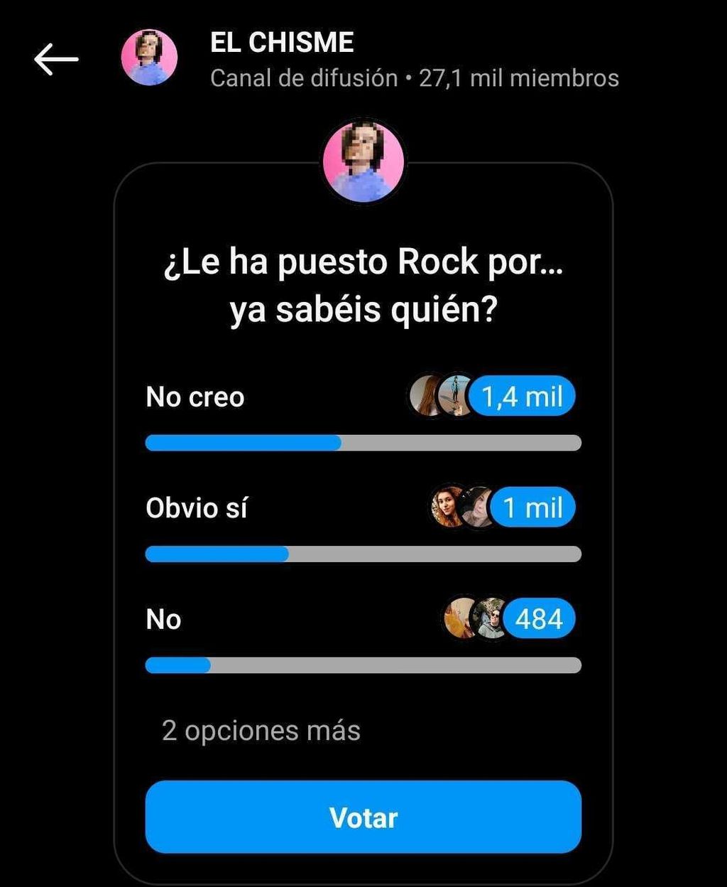 Encuesta de Salseología sobre el nombre del nuevo perro de Laura Escanes