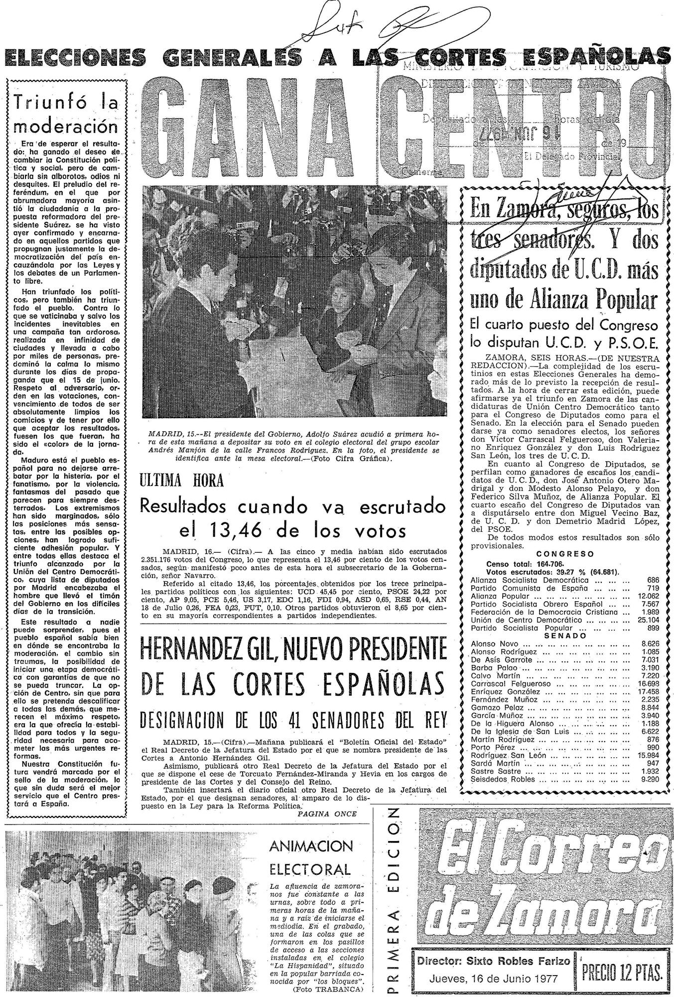 El Correo de Zamora, 16 de junio de 1977. Primeras elecciones