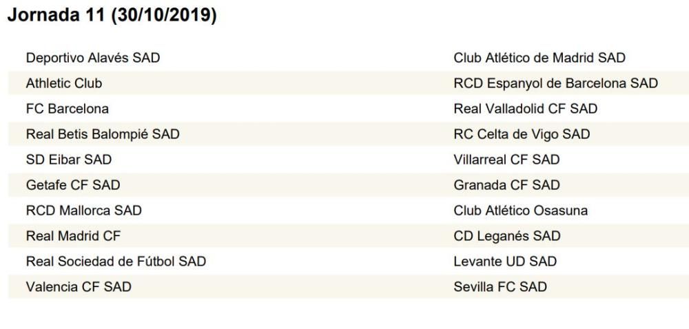 Calendario de LaLiga completo: Valencia CF; Levante UD, Villarreal...