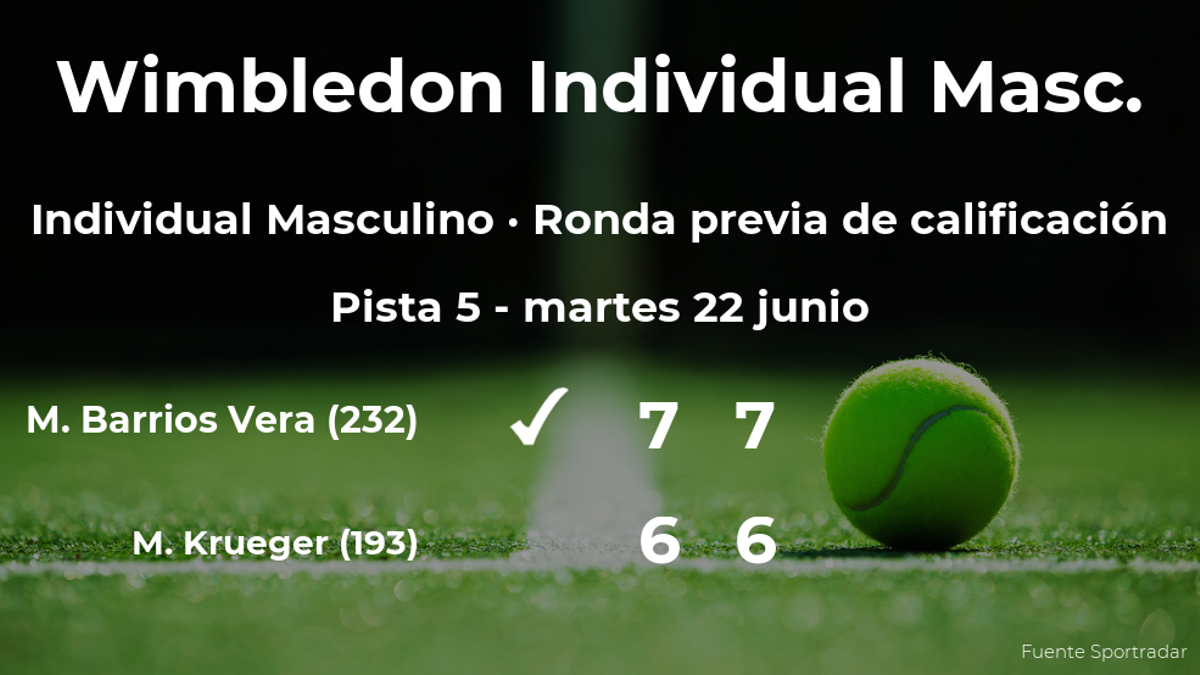 Marcelo Tomás Barrios Vera gana en la ronda previa de calificación de Wimbledon