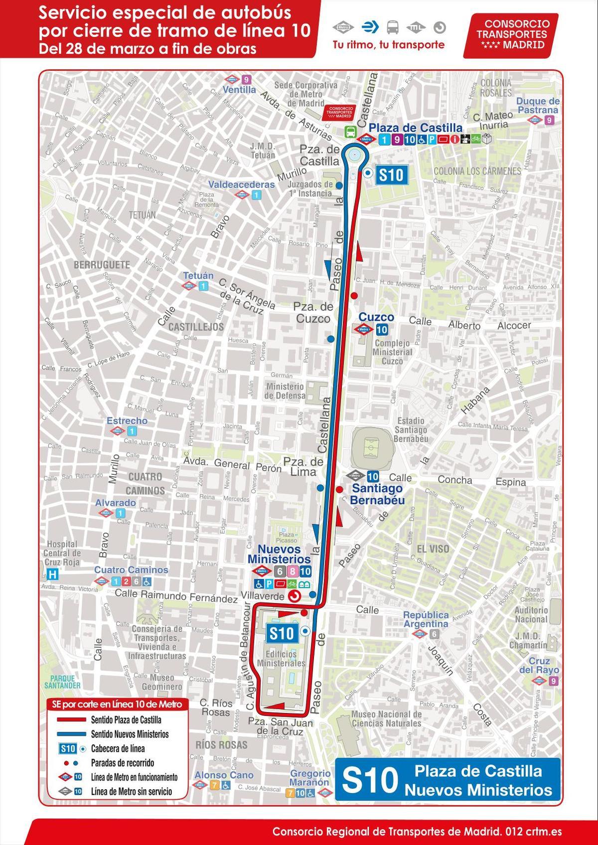 Recorrido del servicio especial de autobús ante el cierre parcial de la línea 10 de metro