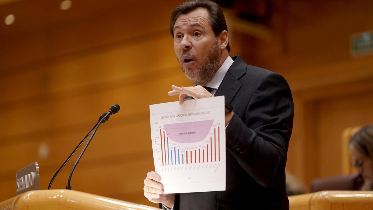 Óscar Puente, ministro de Transportes, durante su comparecencia en el Senado.