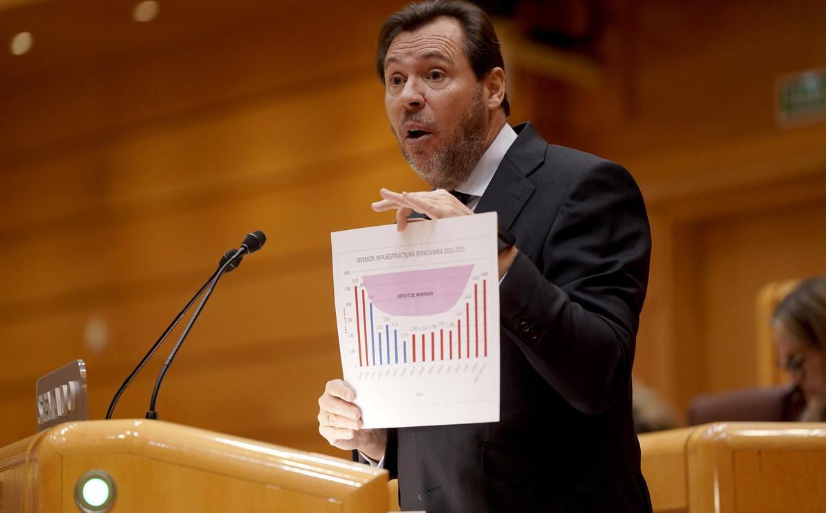 Óscar Puente, ministro de Transportes, durante su comparecencia en el Senado.