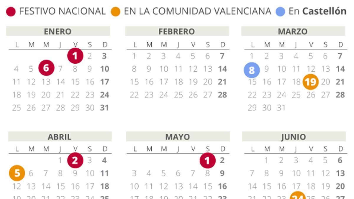 Calendario laboral Castellon 2021