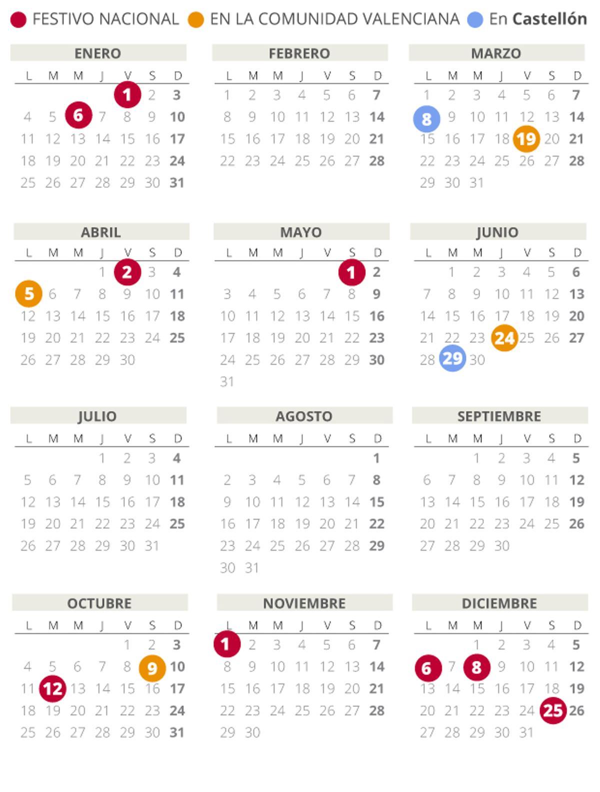 w-calendario-laboral-2021-castellon