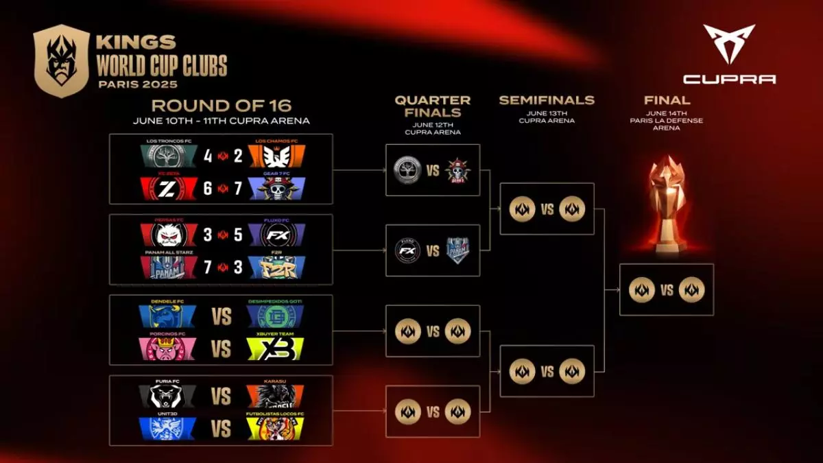 Los Troncos quieren el Mundial de Clubes de la Kings League