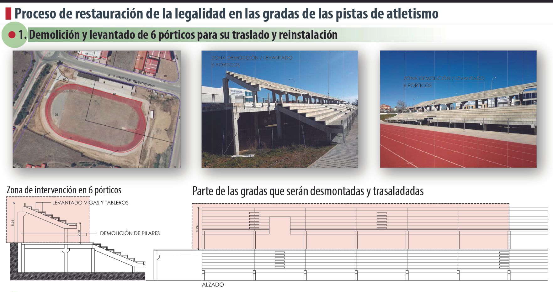 Infografía sobre la restauración de la legalidad de las gradas de las pistas de atletismo.