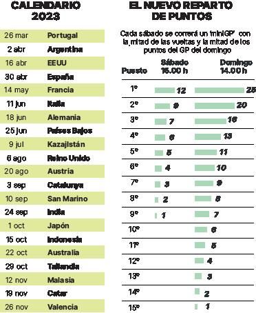 El favorito, la alternativa y el aprendiz