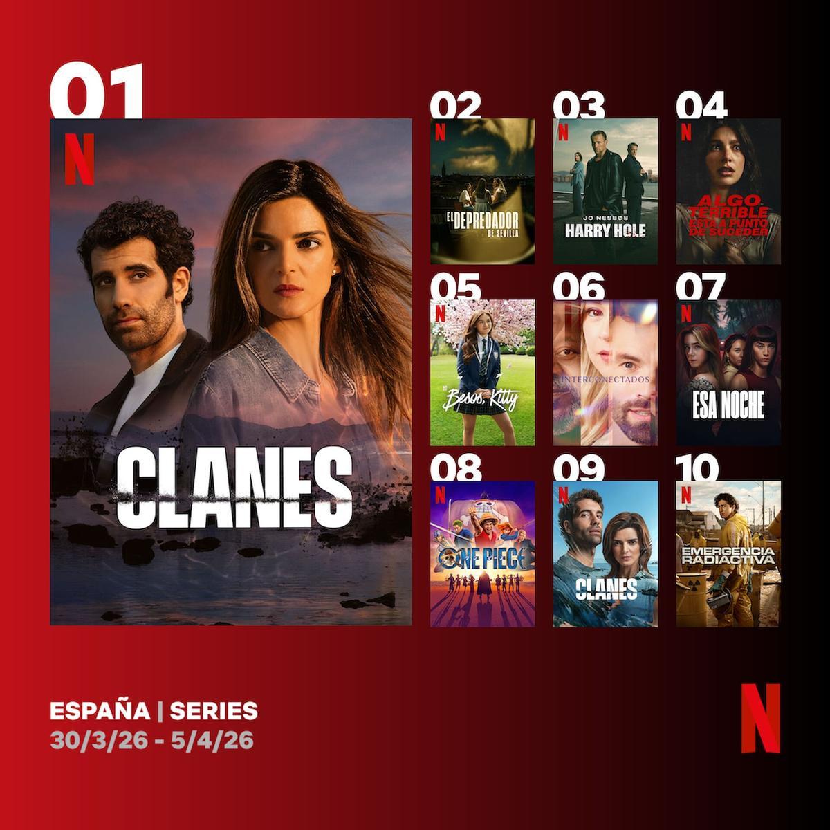 'Clanes', serie más vista de Netflix en España durante la última semana.