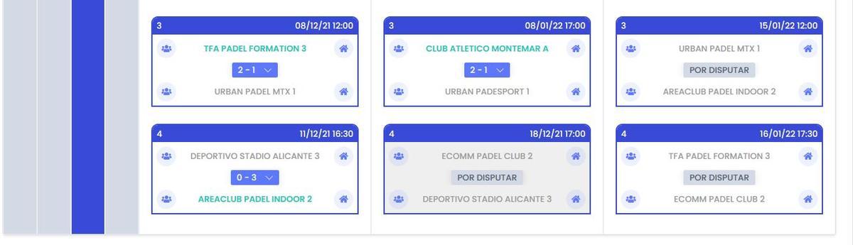 Clasificación 3ª Masculina, Grupo C.