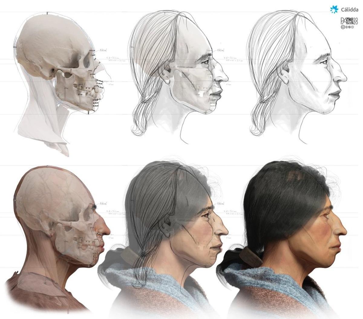 Reconstrucción facial con ciencia forense