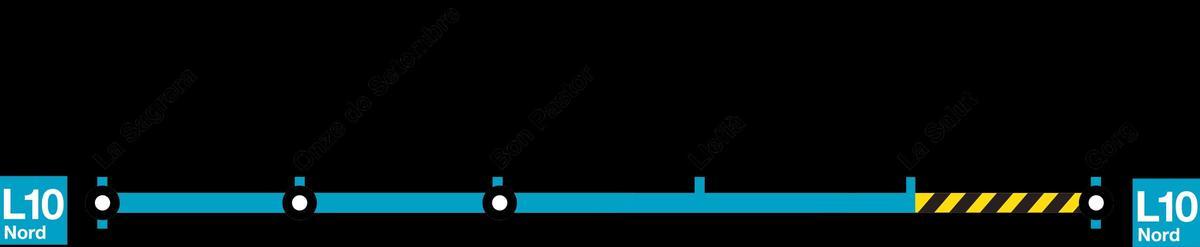 El corte de la L10 Nord comenzará el lunes 5 de agosto El corte de la L10 Nord comenzará el lunes 5 de agosto