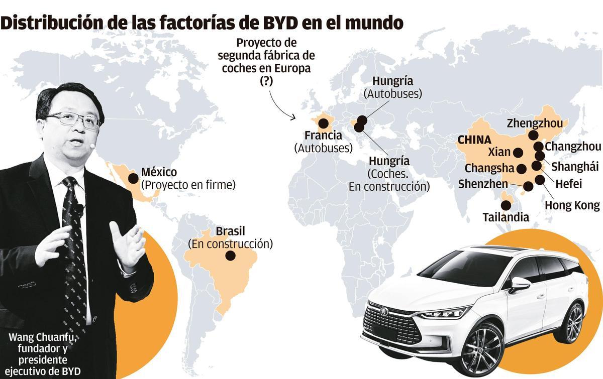 Las factorías de BYD en el mundo.