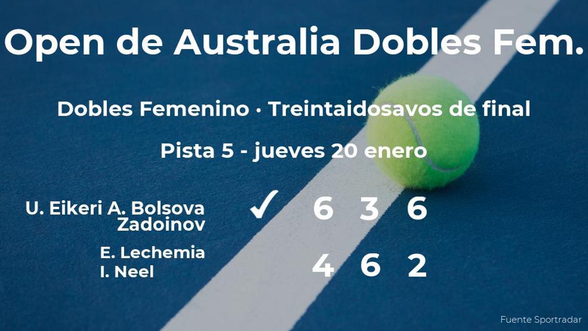 Las tenistas Eikeri y Bolsova Zadoinov logran clasificarse para los dieciseisavos de final a costa de Lechemia y Neel