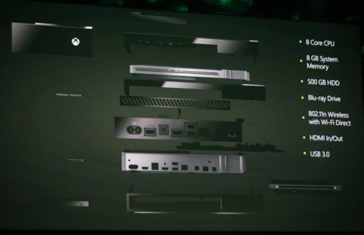 Presentación de la nueva Xbox Presentación de la nueva Xbox